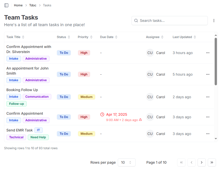 Task Management Table